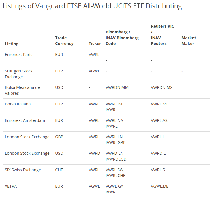 /etf-listings.png