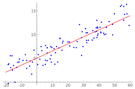 /linear-regression.png